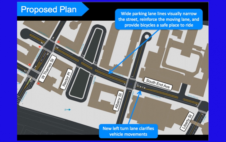 Courtesy NYC DOT Courtesy NYC DOT
