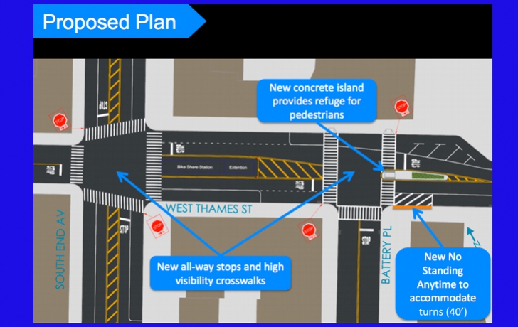 Courtesy NYC DOT Courtesy NYC DOT